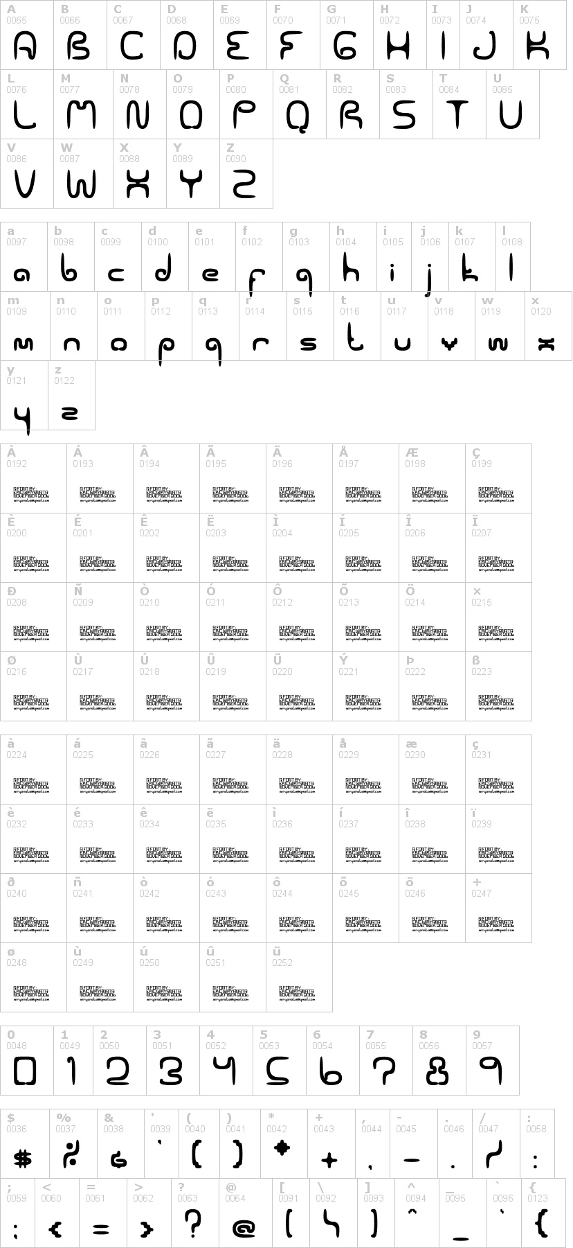 Lettere dell'alfabeto del font spaceworm02 con le quali è possibile realizzare adesivi prespaziati