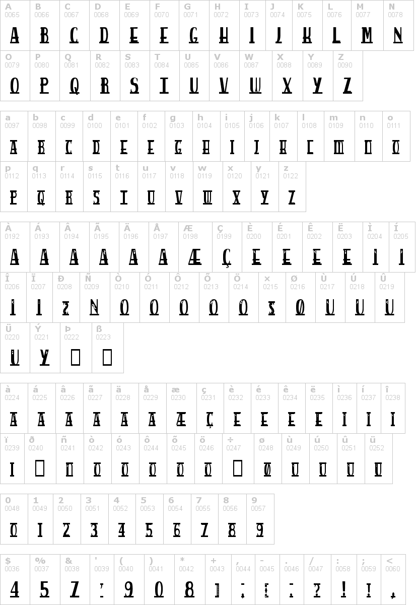 Lettere dell'alfabeto del font spankys-bungalow con le quali è possibile realizzare adesivi prespaziati