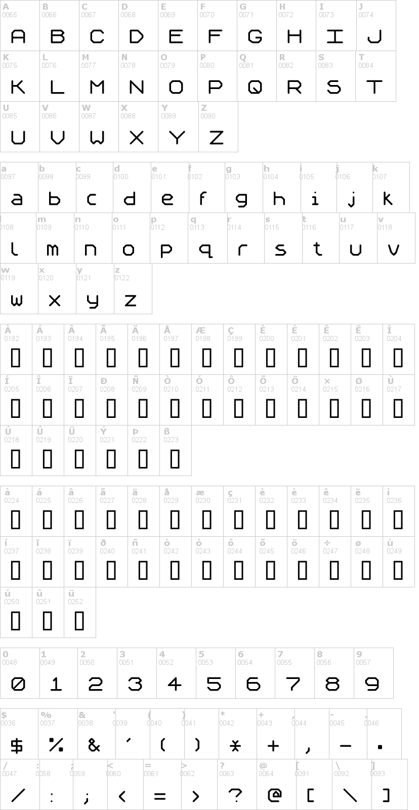Lettere dell'alfabeto del font speculum con le quali è possibile realizzare adesivi prespaziati