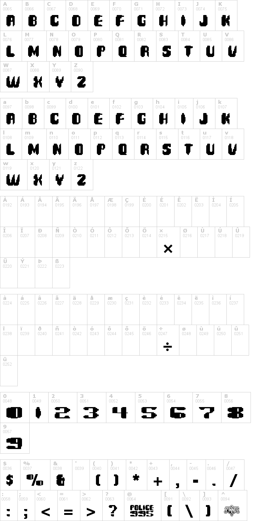 Lettere dell'alfabeto del font spinner con le quali è possibile realizzare adesivi prespaziati