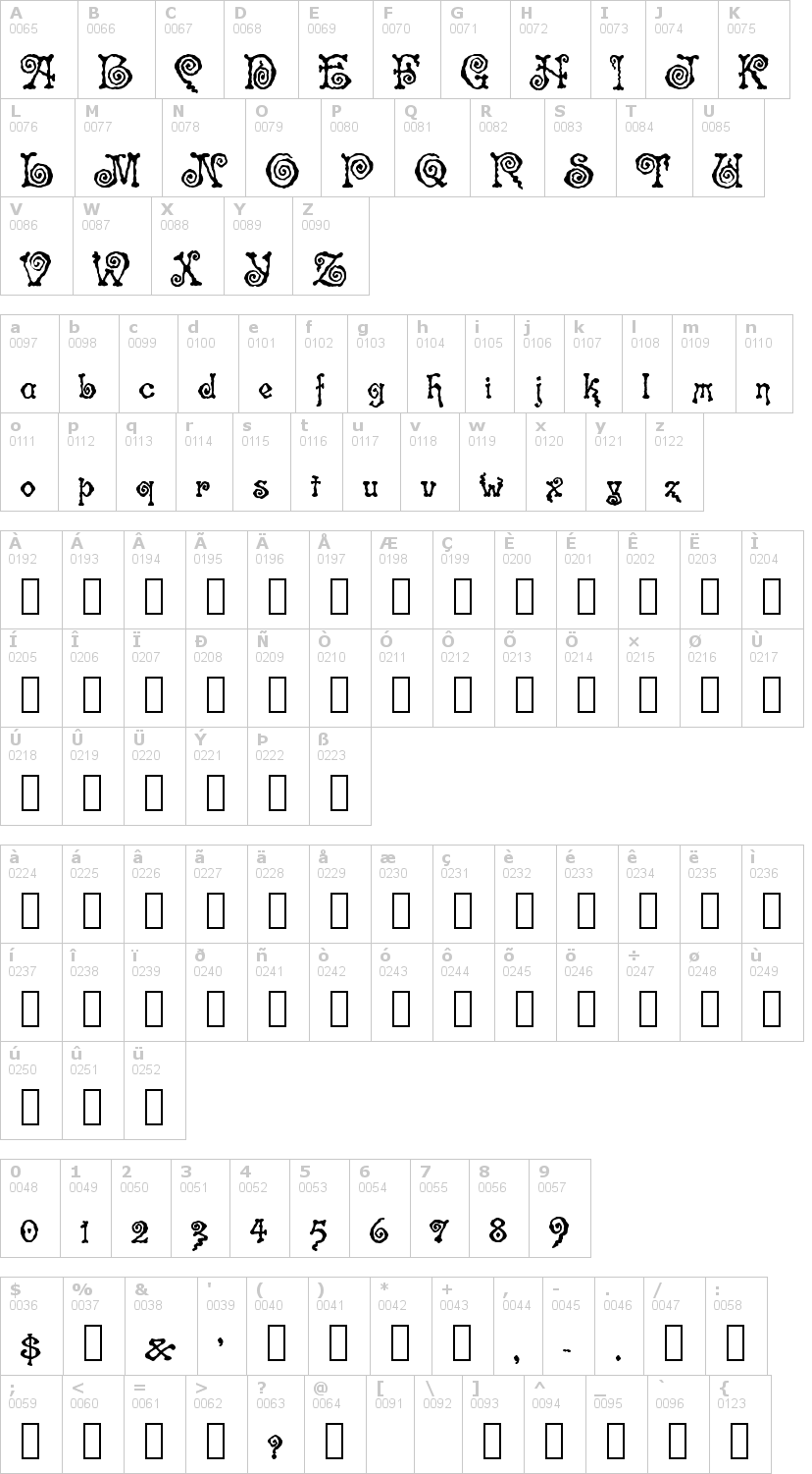 Lettere dell'alfabeto del font spinstee con le quali è possibile realizzare adesivi prespaziati