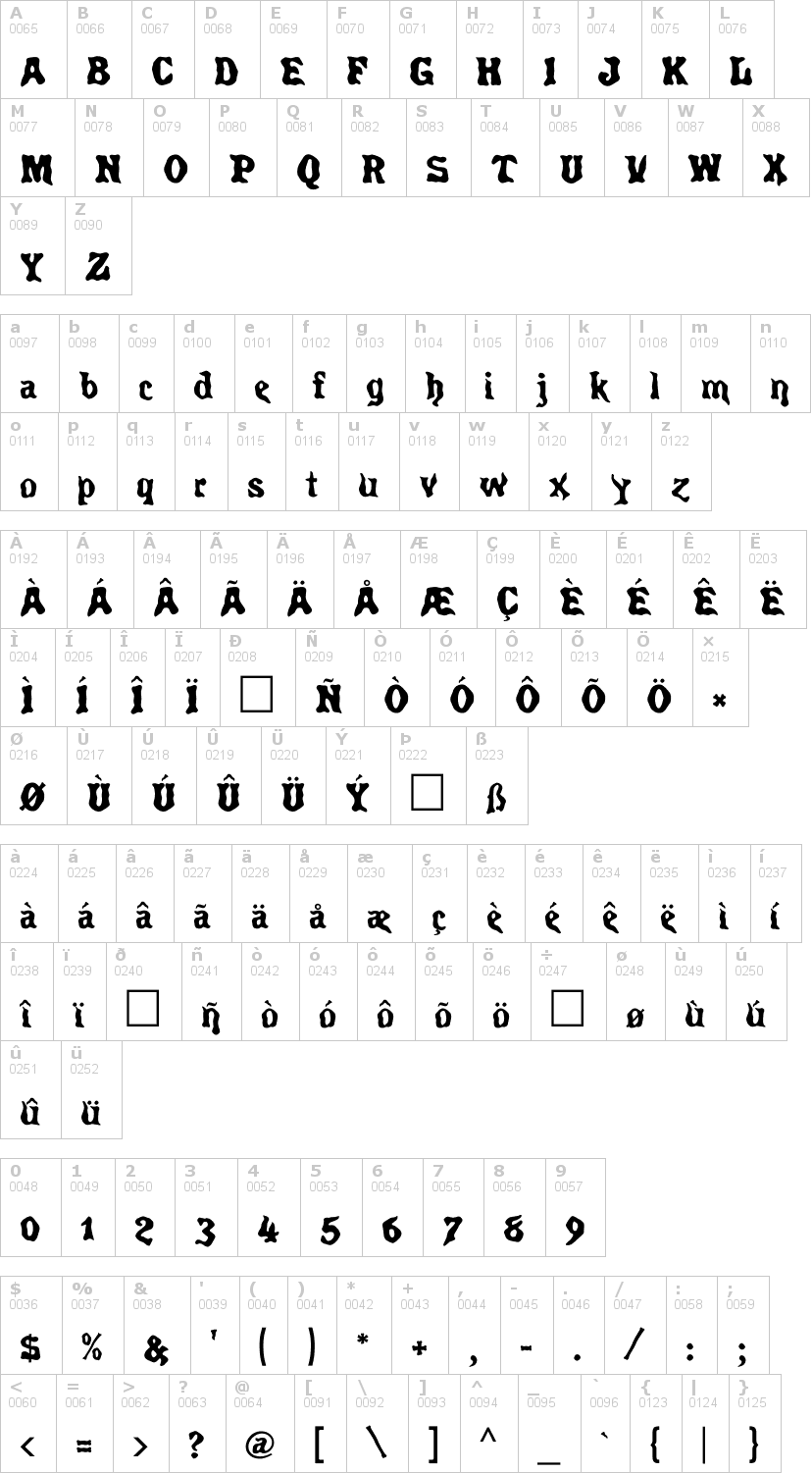 Lettere dell'alfabeto del font spirits con le quali è possibile realizzare adesivi prespaziati