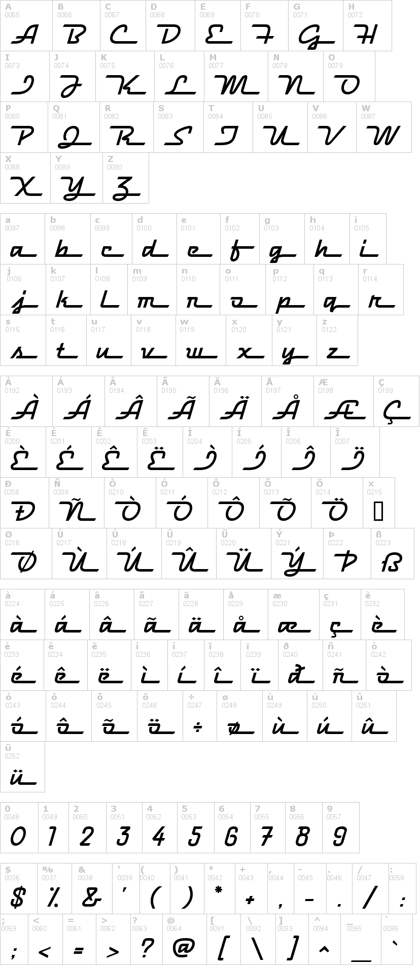 Lettere dell'alfabeto del font spitfire con le quali è possibile realizzare adesivi prespaziati