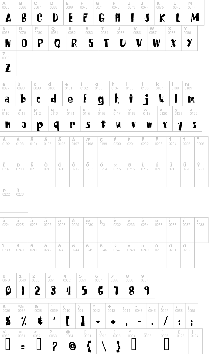 Lettere dell'alfabeto del font spongefont-square-t con le quali è possibile realizzare adesivi prespaziati