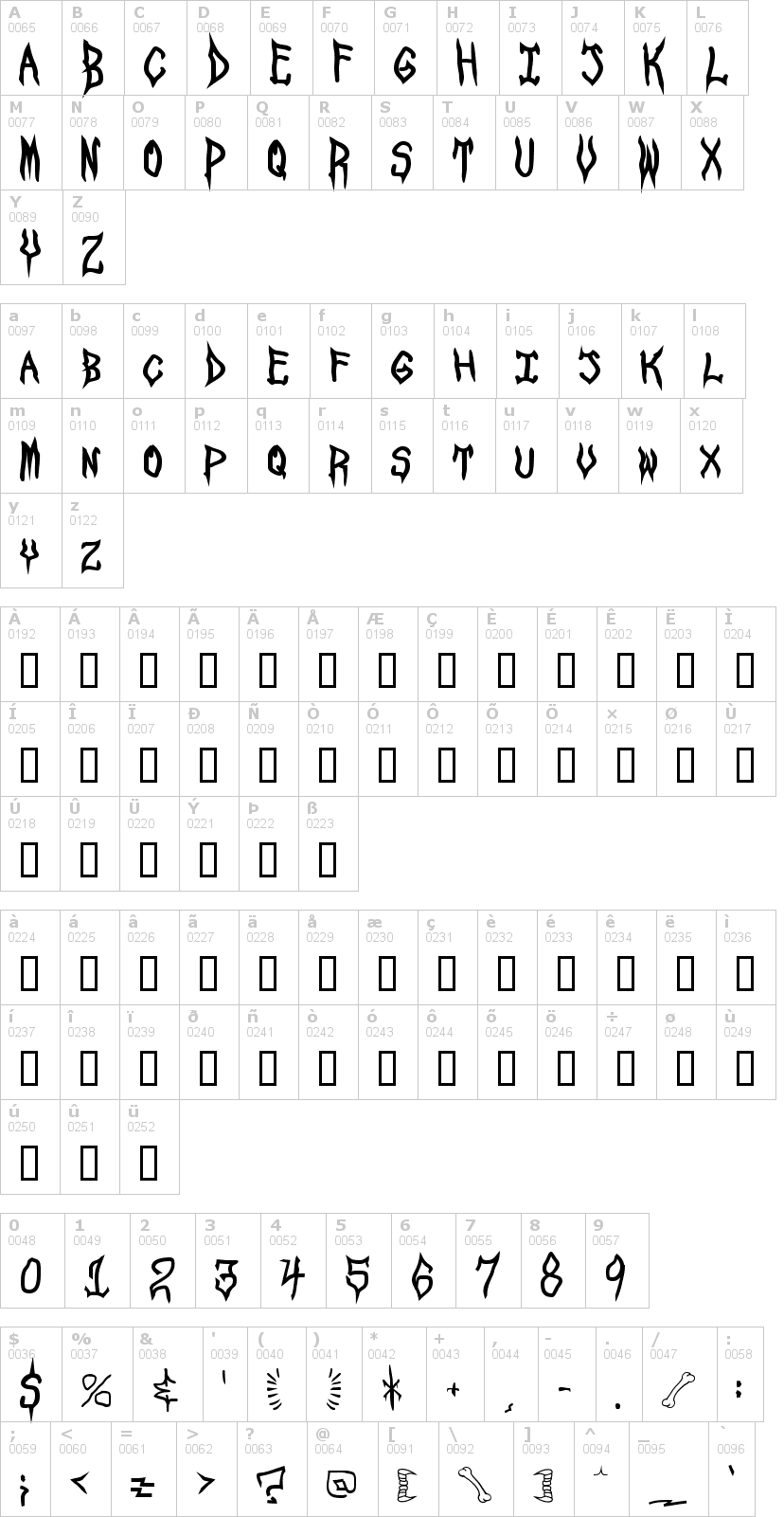 Lettere dell'alfabeto del font spook-show con le quali è possibile realizzare adesivi prespaziati