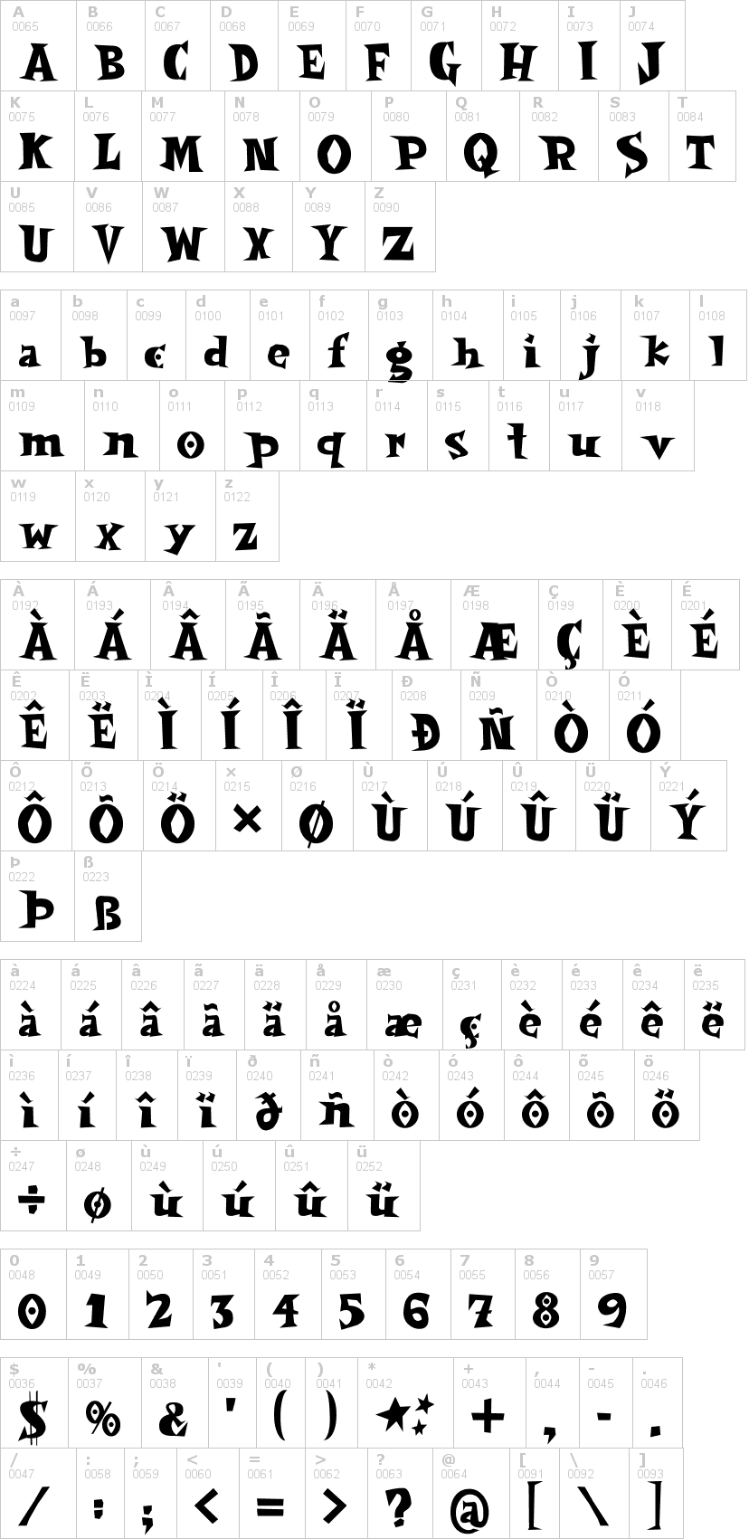 Lettere dell'alfabeto del font spooky-magic con le quali è possibile realizzare adesivi prespaziati