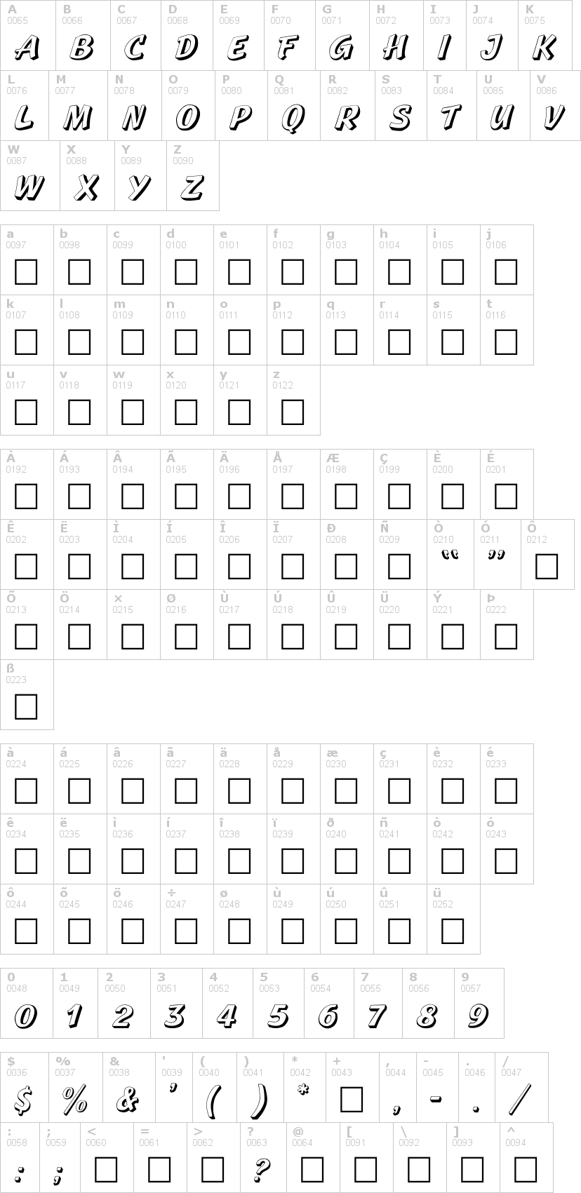 Lettere dell'alfabeto del font sprague con le quali è possibile realizzare adesivi prespaziati