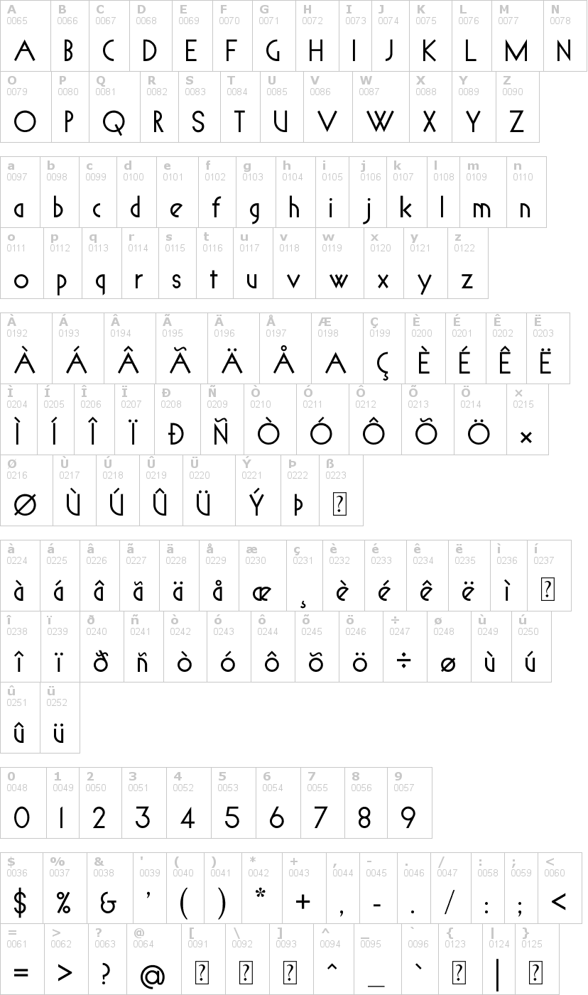 Lettere dell'alfabeto del font spyrogeometric con le quali è possibile realizzare adesivi prespaziati