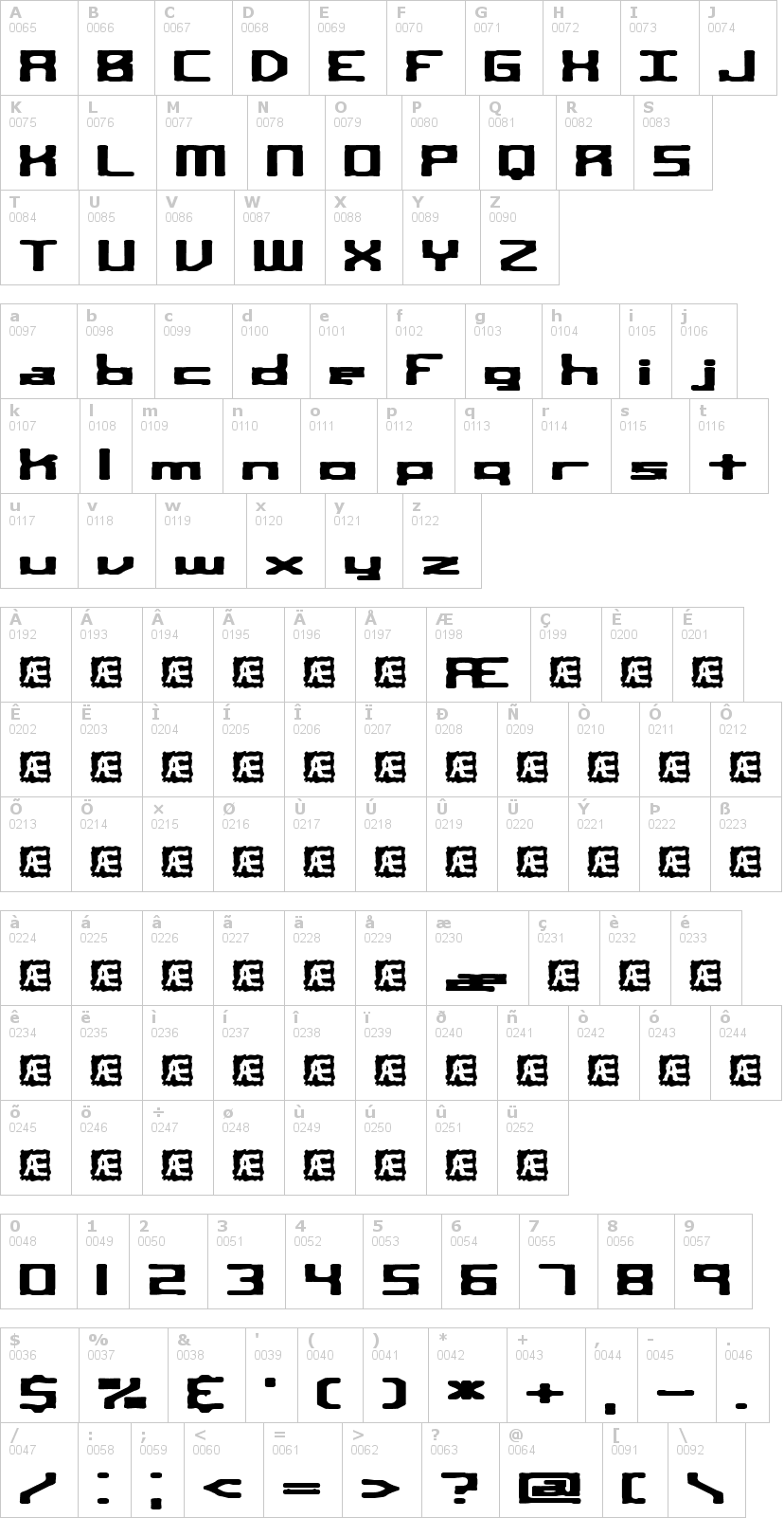 Lettere dell'alfabeto del font square-route-brk con le quali è possibile realizzare adesivi prespaziati
