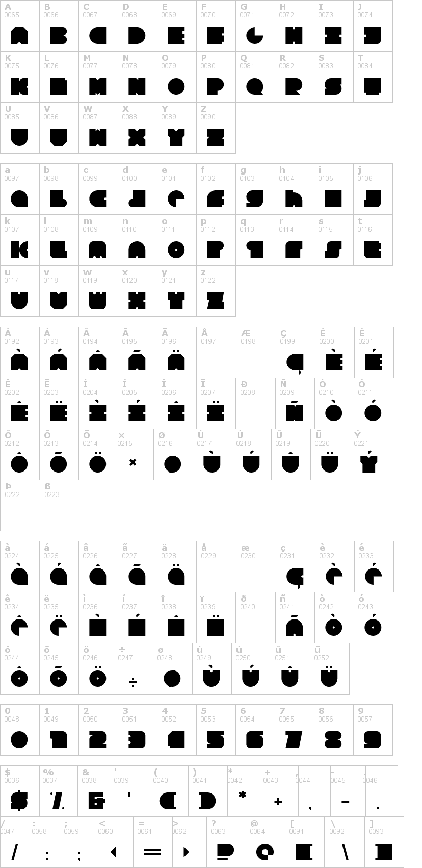 Lettere dell'alfabeto del font square80 con le quali è possibile realizzare adesivi prespaziati