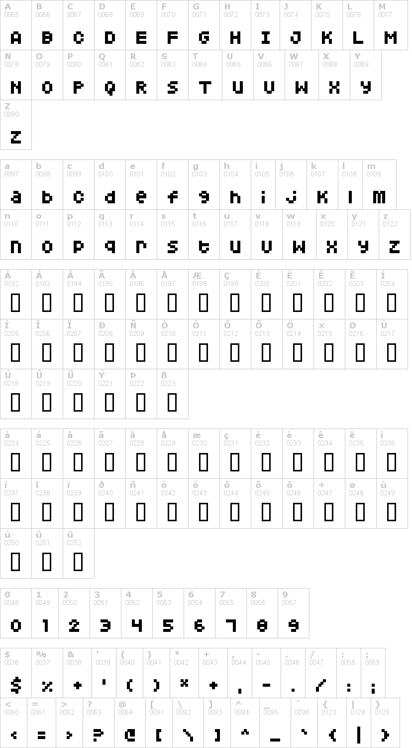 Lettere dell'alfabeto del font squarodynamic con le quali è possibile realizzare adesivi prespaziati