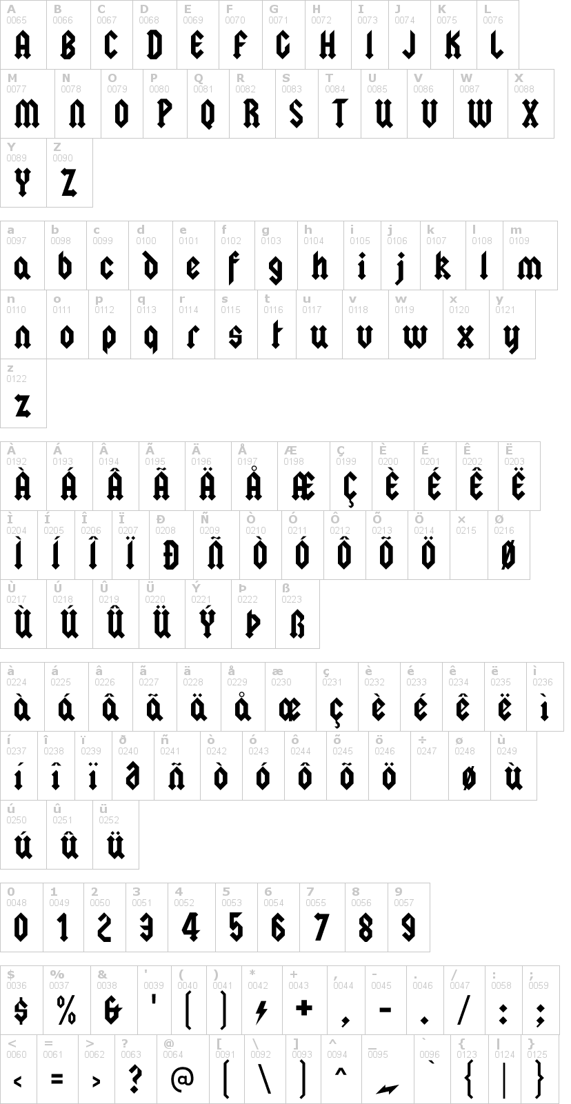 Lettere dell'alfabeto del font squealer con le quali è possibile realizzare adesivi prespaziati