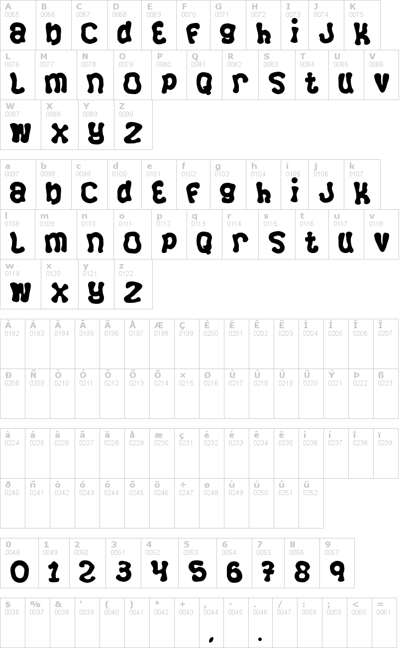 Lettere dell'alfabeto del font squizzlie con le quali è possibile realizzare adesivi prespaziati
