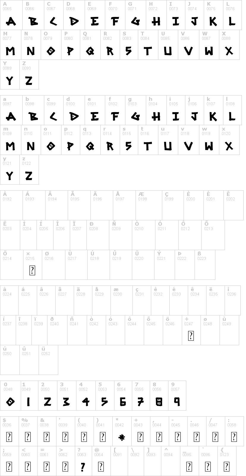 Lettere dell'alfabeto del font srg-marker con le quali è possibile realizzare adesivi prespaziati