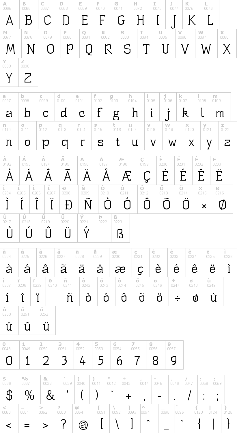 Lettere dell'alfabeto del font st-substance con le quali è possibile realizzare adesivi prespaziati