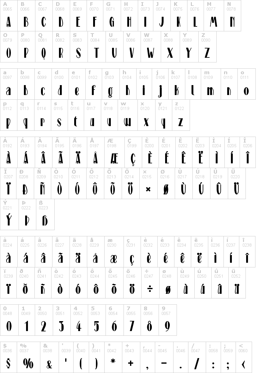 Lettere dell'alfabeto del font stage con le quali è possibile realizzare adesivi prespaziati
