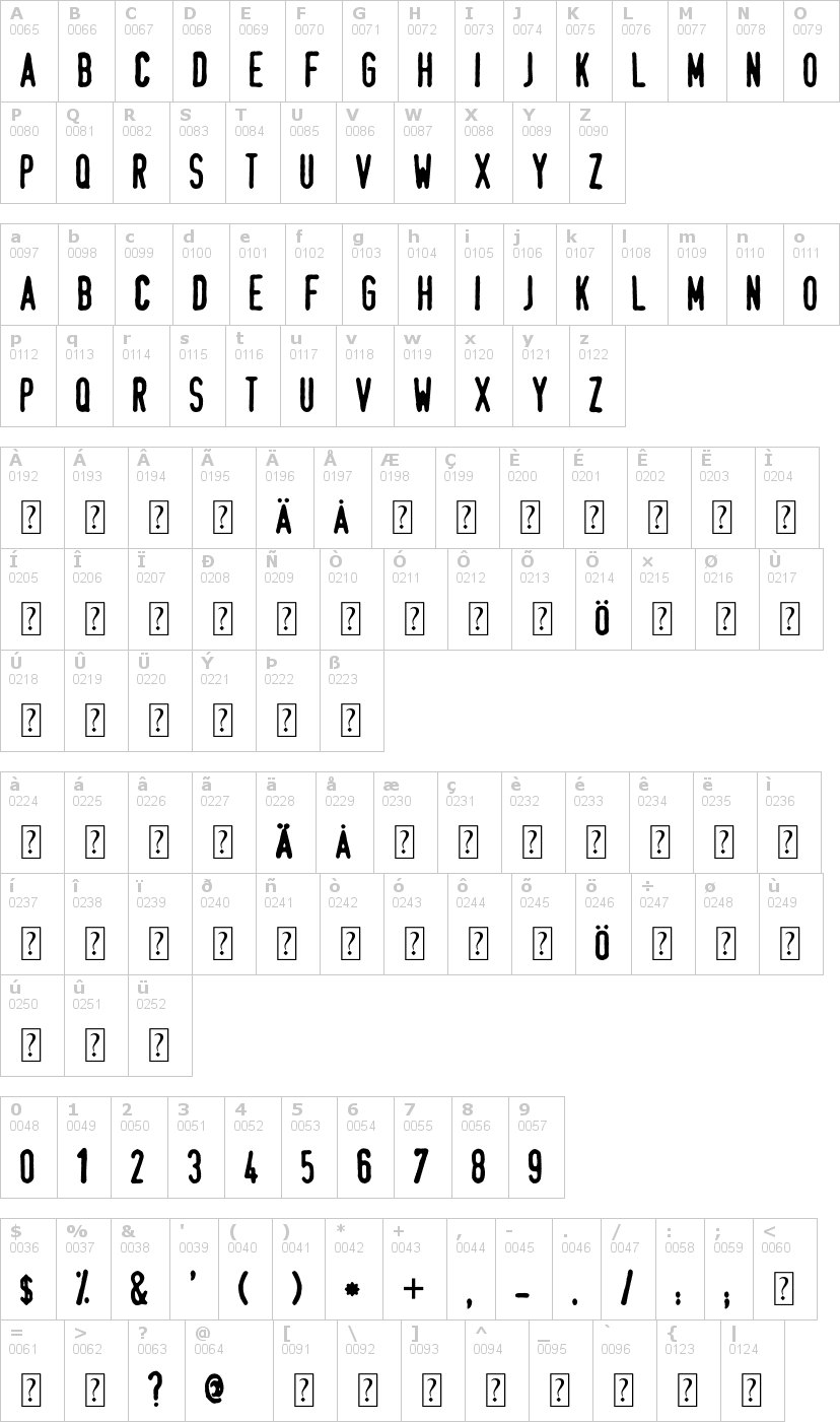 Lettere dell'alfabeto del font stamp con le quali è possibile realizzare adesivi prespaziati