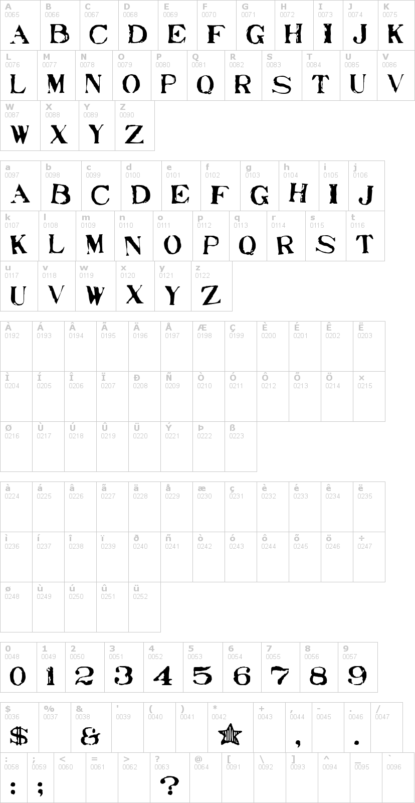 Lettere dell'alfabeto del font stampede-st-rachan con le quali è possibile realizzare adesivi prespaziati