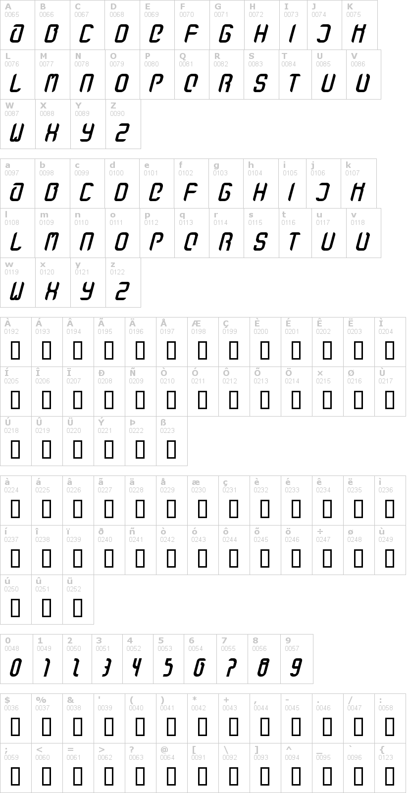 Lettere dell'alfabeto del font stanze-fett con le quali è possibile realizzare adesivi prespaziati