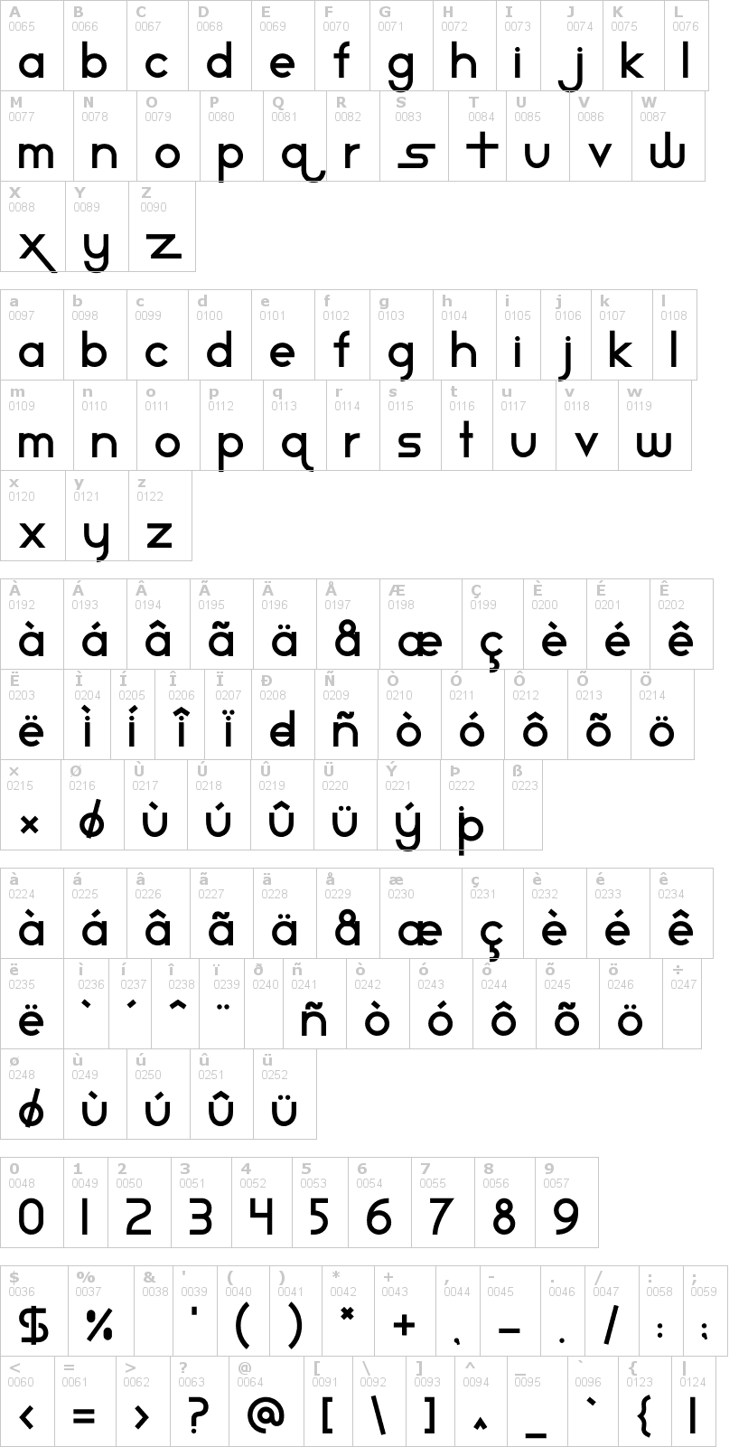 Lettere dell'alfabeto del font star-avenue con le quali è possibile realizzare adesivi prespaziati
