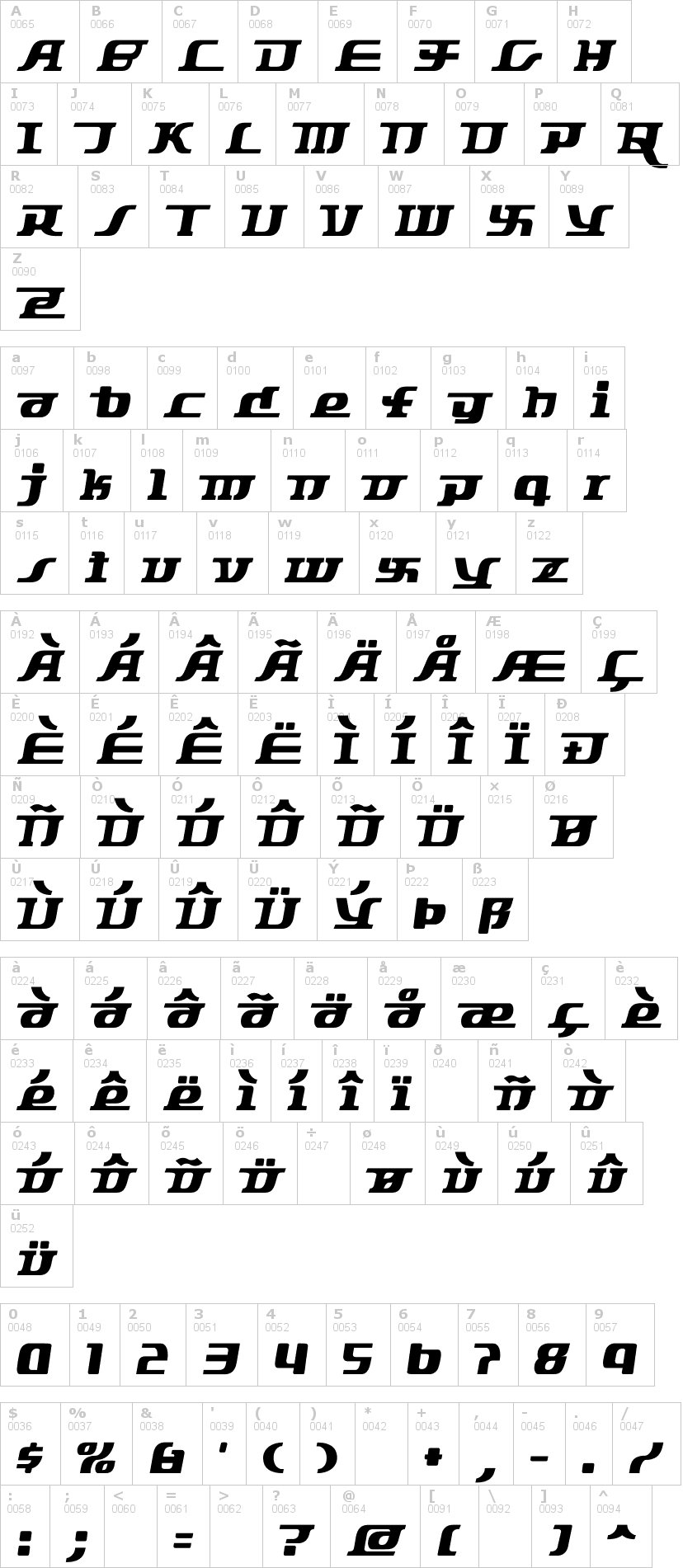 Lettere dell'alfabeto del font starbat con le quali è possibile realizzare adesivi prespaziati