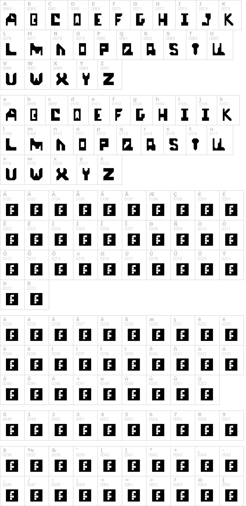 Lettere dell'alfabeto del font start-up con le quali è possibile realizzare adesivi prespaziati