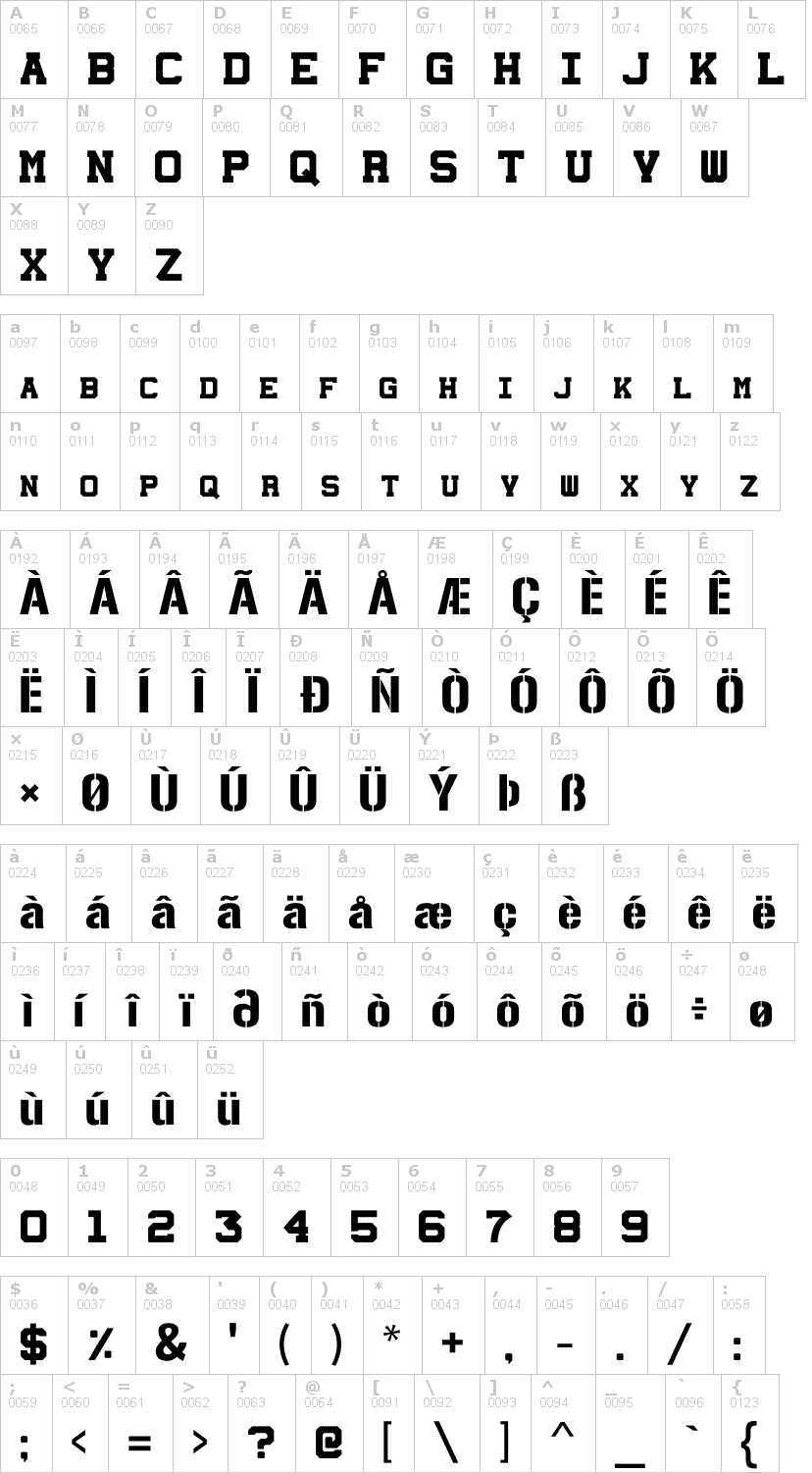 Lettere dell'alfabeto del font station-232 con le quali è possibile realizzare adesivi prespaziati