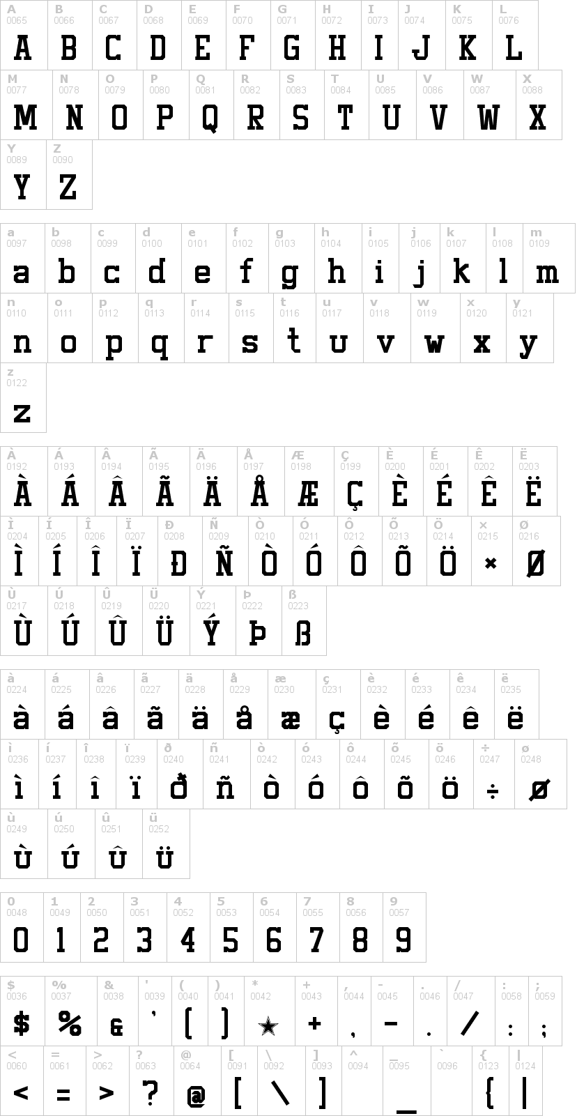 Lettere dell'alfabeto del font staubach con le quali è possibile realizzare adesivi prespaziati