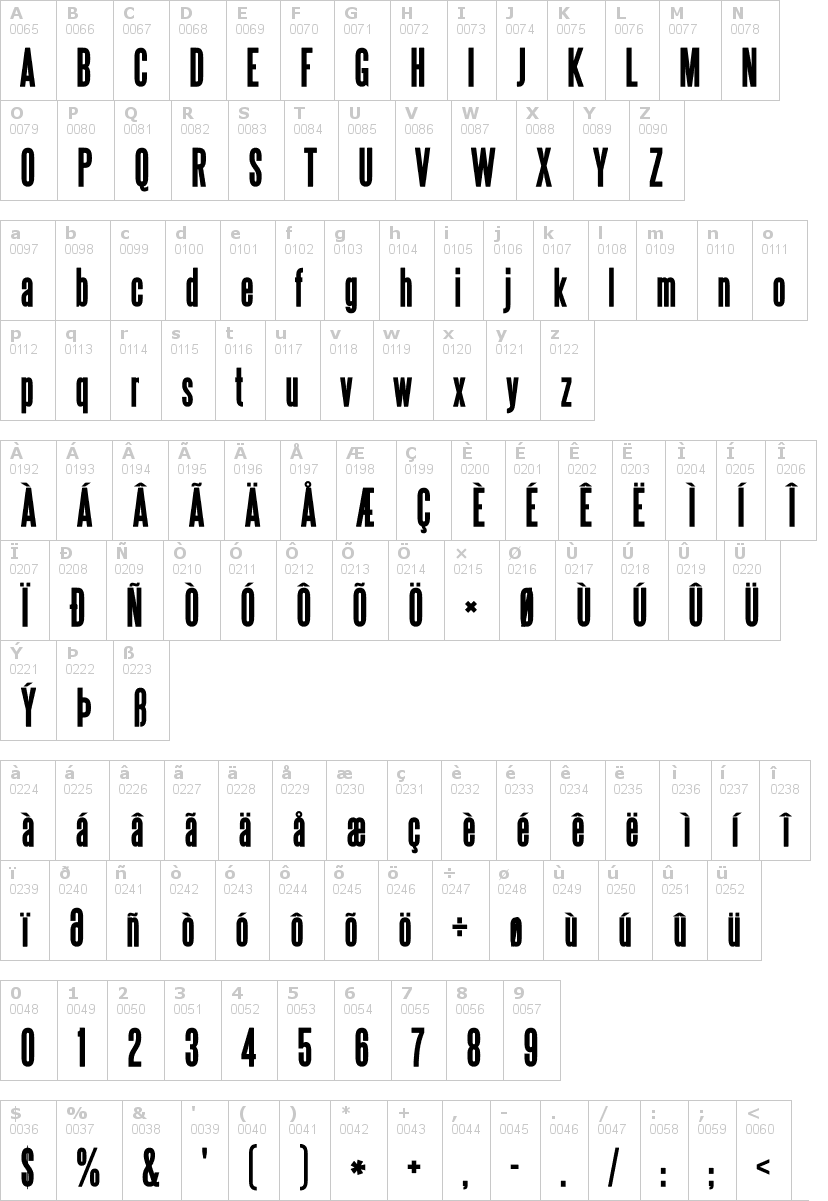 Lettere dell'alfabeto del font steelfish con le quali è possibile realizzare adesivi prespaziati