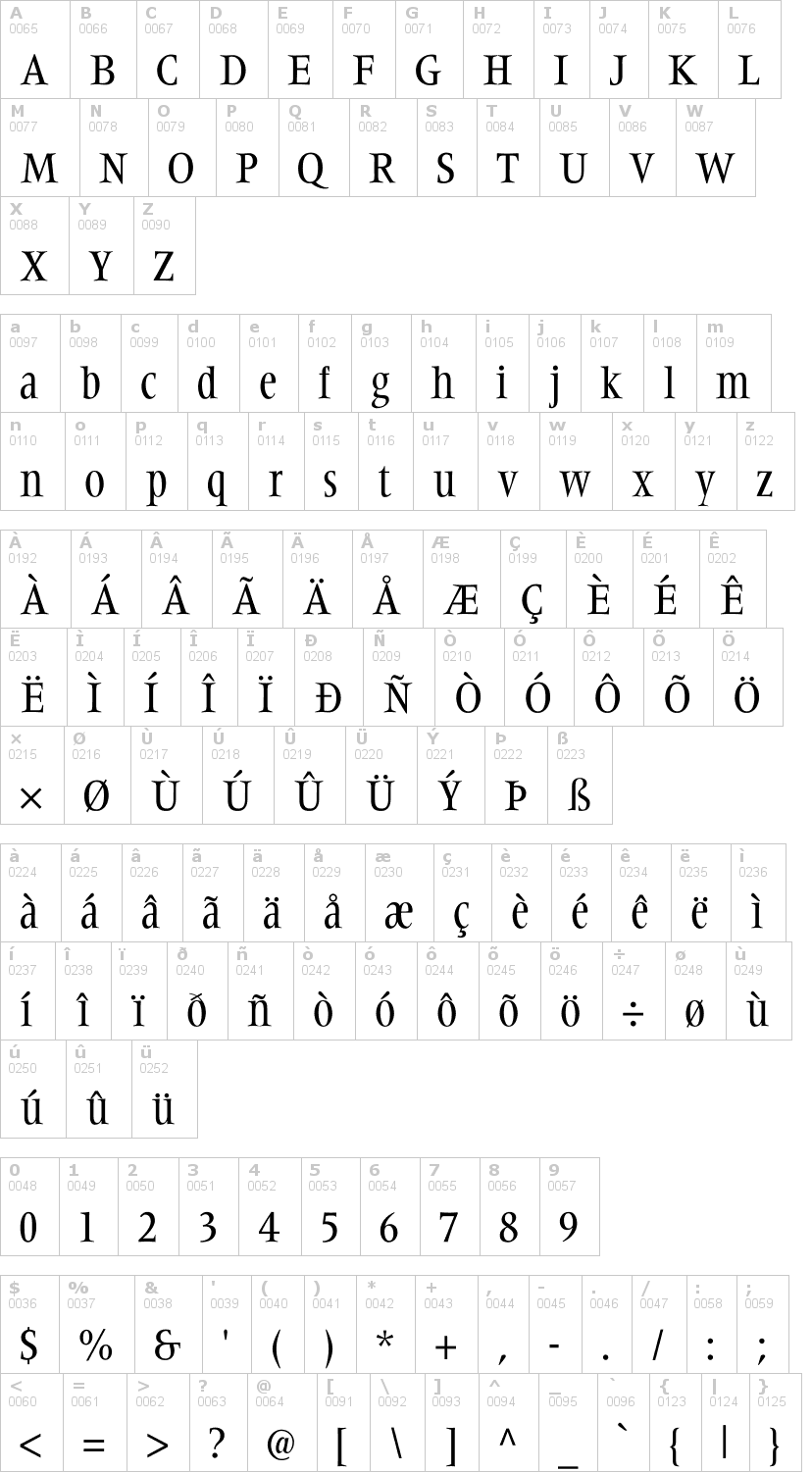 Lettere dell'alfabeto del font steepidien con le quali è possibile realizzare adesivi prespaziati
