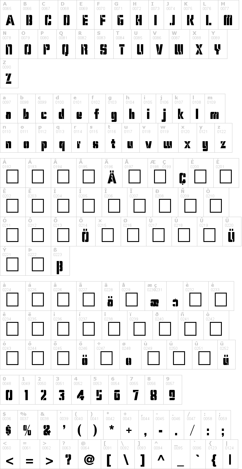 Lettere dell'alfabeto del font stencil-camera con le quali è possibile realizzare adesivi prespaziati