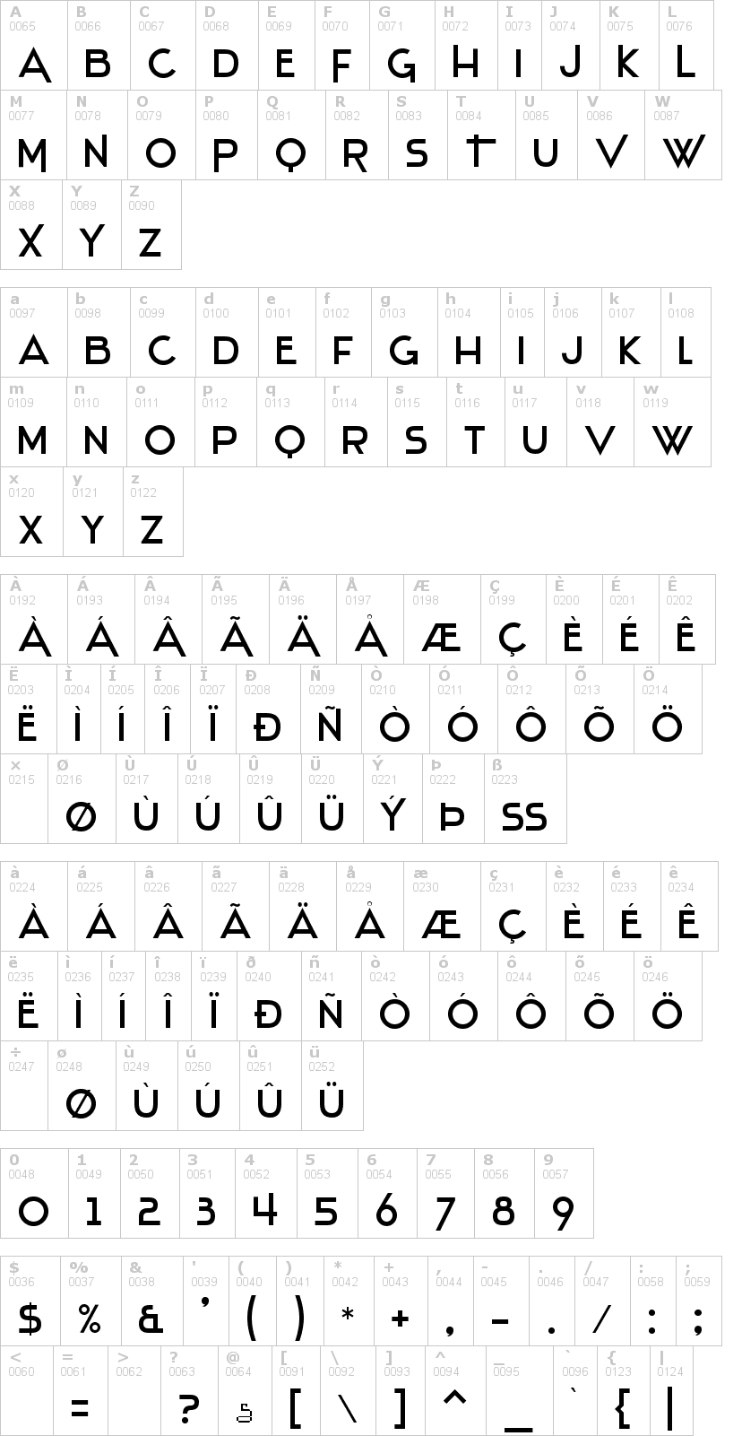 Lettere dell'alfabeto del font stentiga con le quali è possibile realizzare adesivi prespaziati
