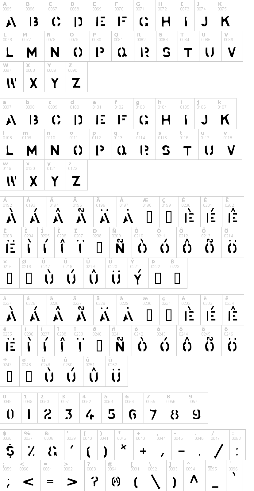 Lettere dell'alfabeto del font stockstill con le quali è possibile realizzare adesivi prespaziati