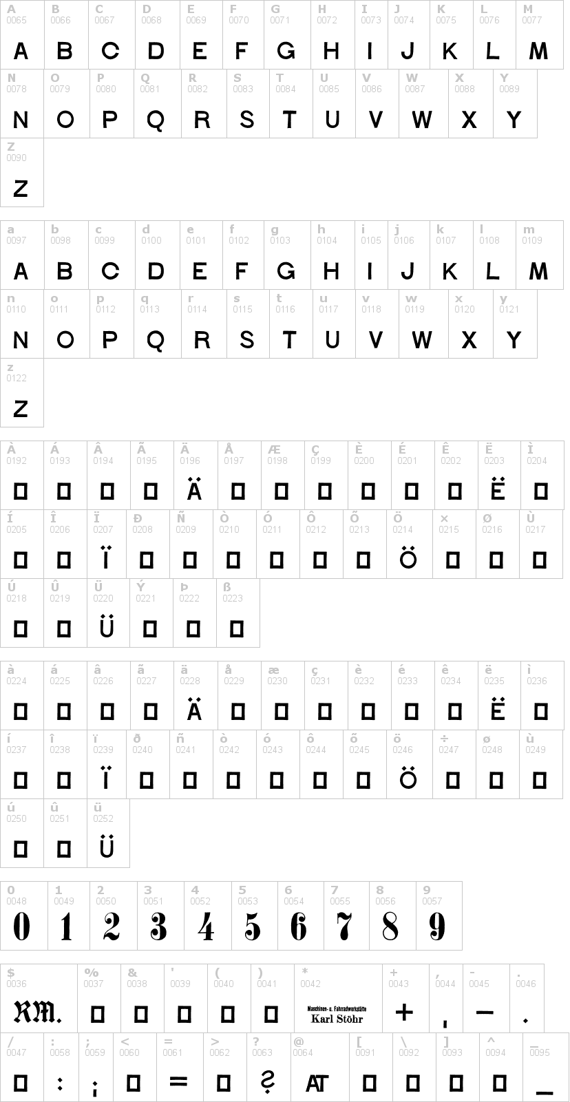 Lettere dell'alfabeto del font stohr-numbers con le quali è possibile realizzare adesivi prespaziati