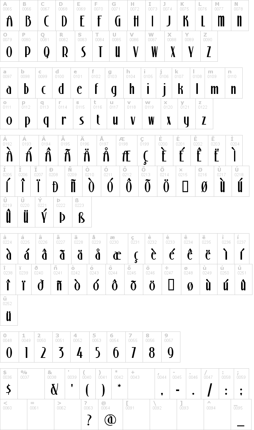Lettere dell'alfabeto del font stony-island-nf con le quali è possibile realizzare adesivi prespaziati