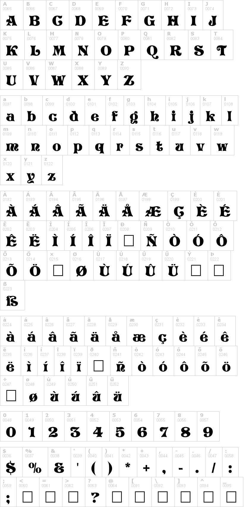 Lettere dell'alfabeto del font storybook con le quali è possibile realizzare adesivi prespaziati