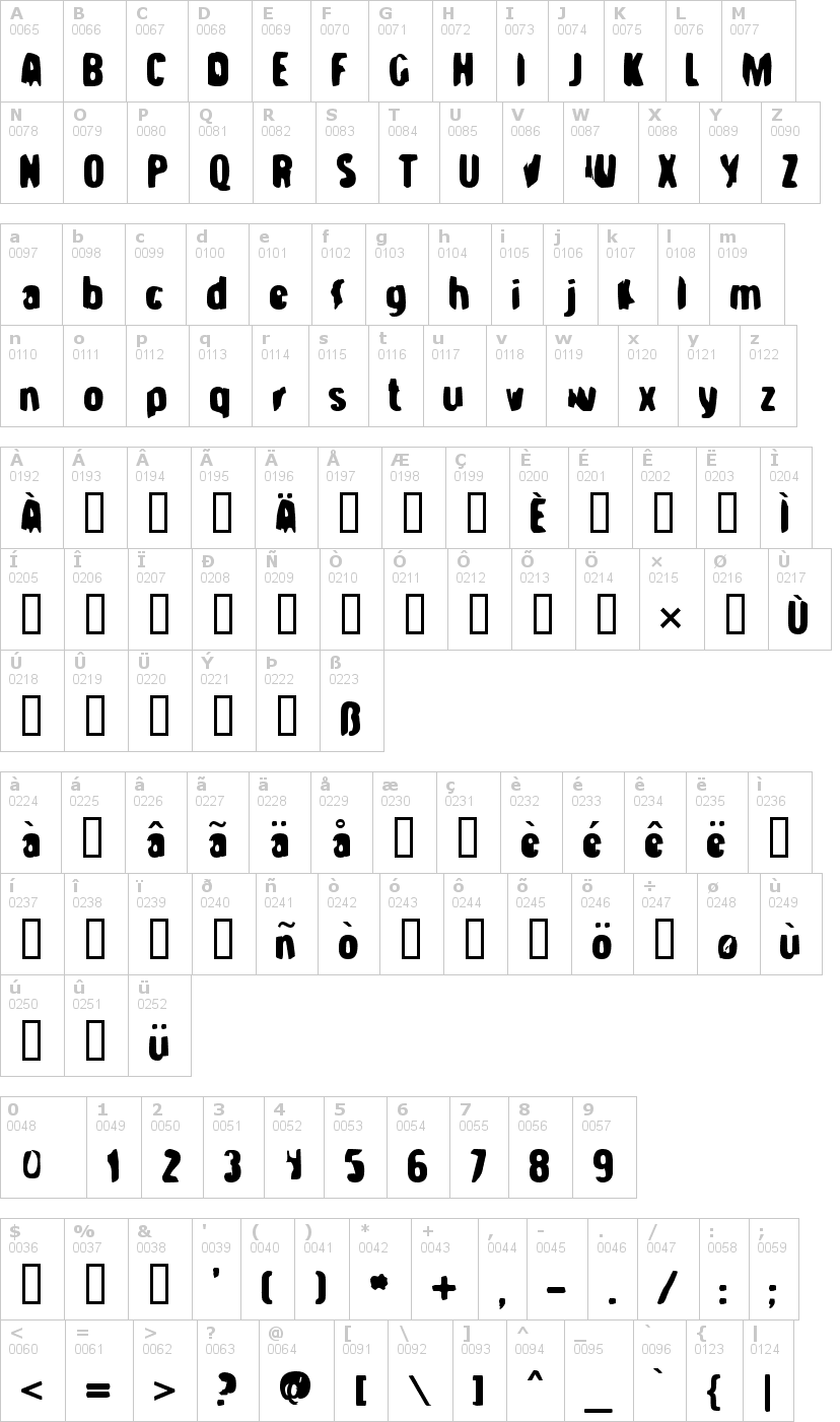 Lettere dell'alfabeto del font strange-brew con le quali è possibile realizzare adesivi prespaziati