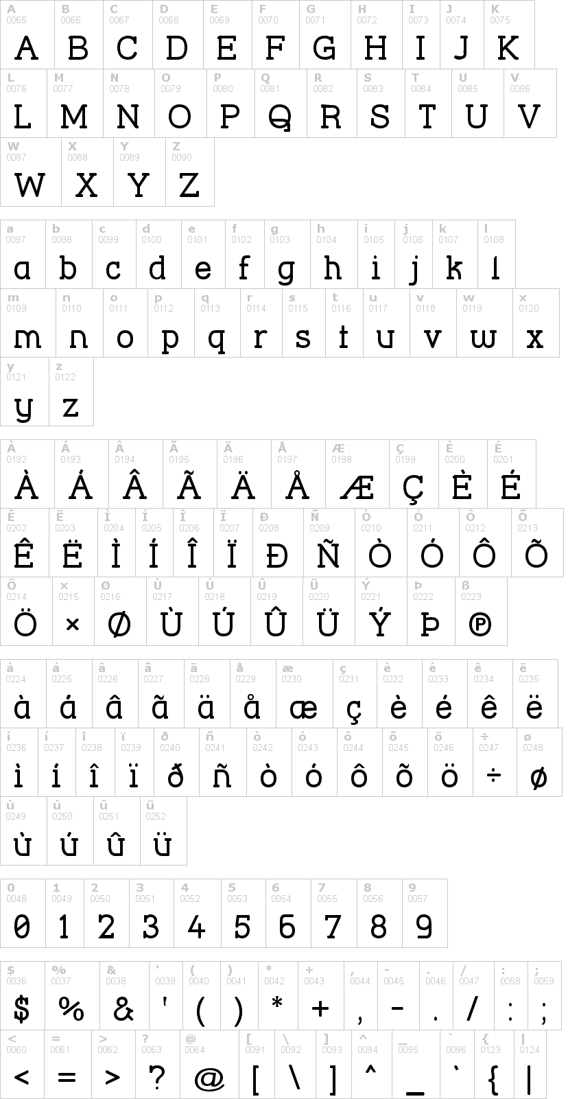 Lettere dell'alfabeto del font street-corner-slab con le quali è possibile realizzare adesivi prespaziati