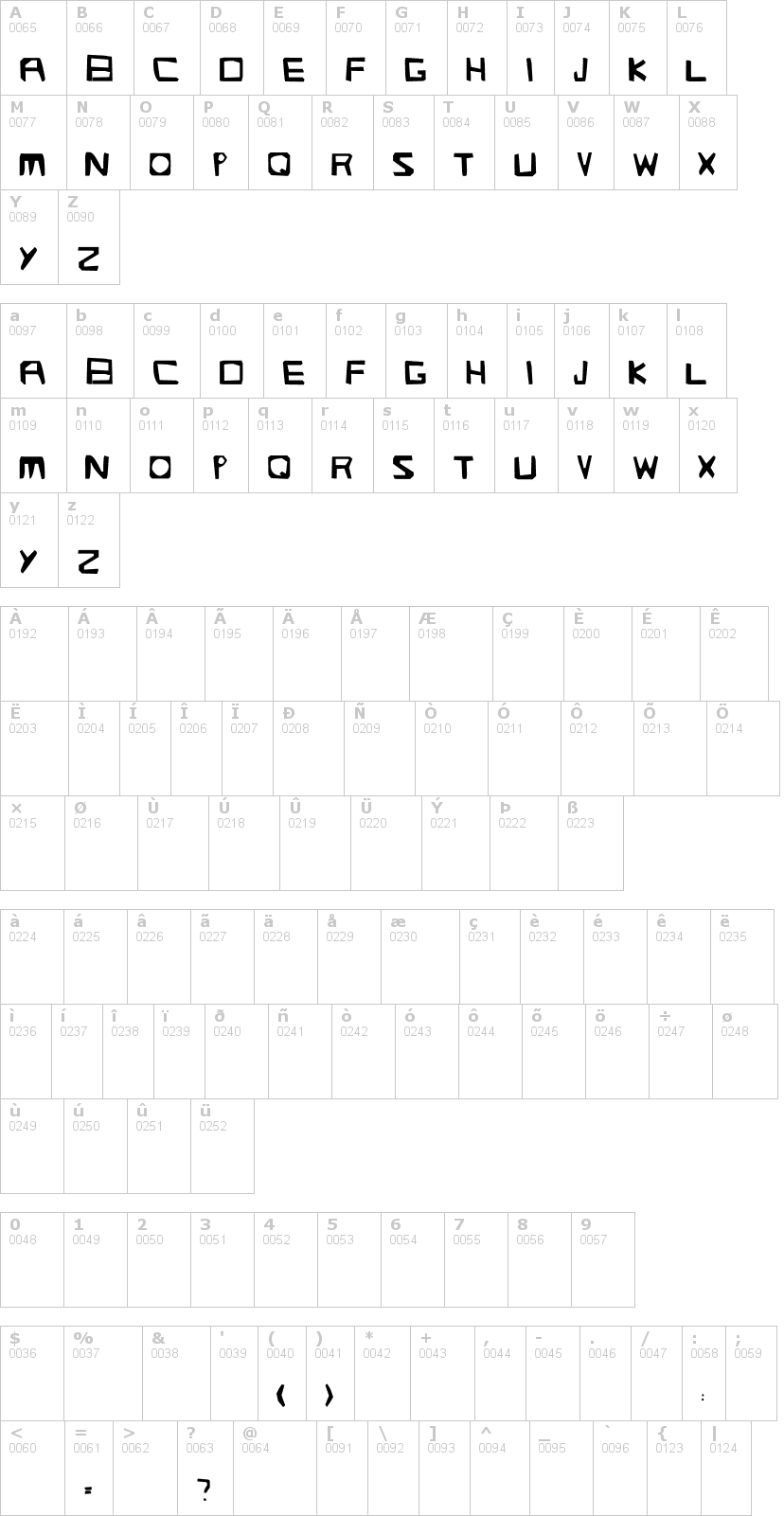 Lettere dell'alfabeto del font streetlight-manifes con le quali è possibile realizzare adesivi prespaziati
