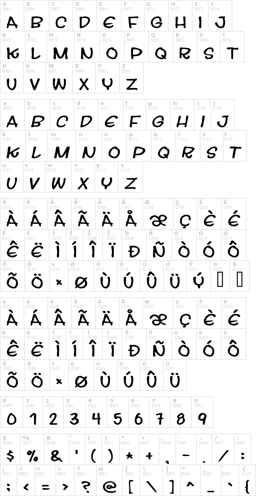 Lettere dell'alfabeto del font streetwise-buddy con le quali è possibile realizzare adesivi prespaziati