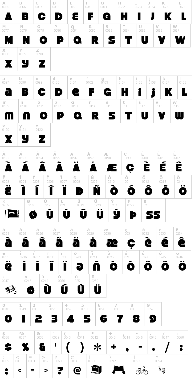 Lettere dell'alfabeto del font strenuous con le quali è possibile realizzare adesivi prespaziati