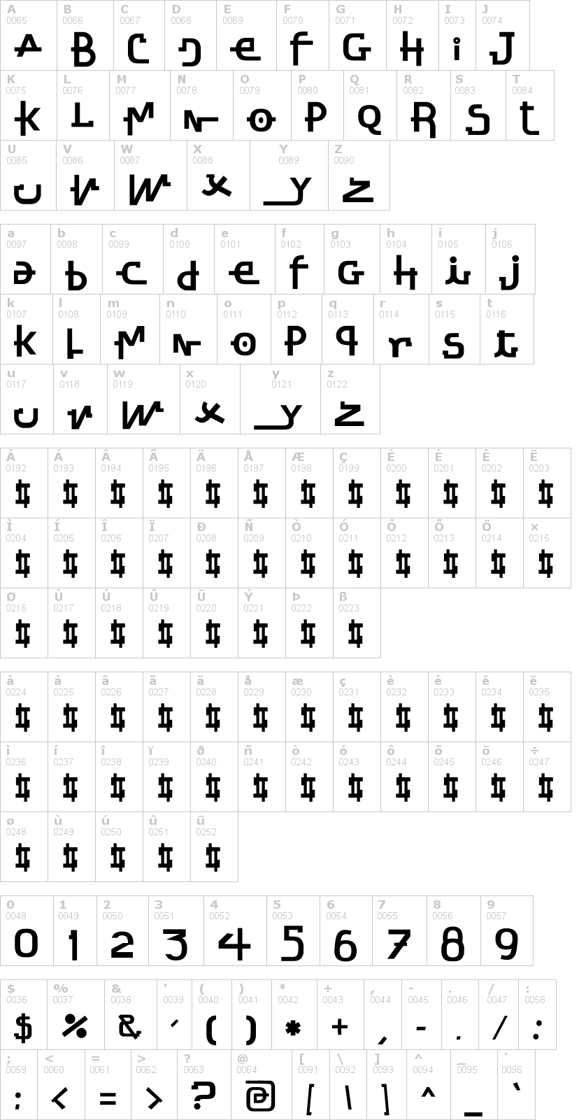 Lettere dell'alfabeto del font stretched-signature-flex con le quali è possibile realizzare adesivi prespaziati