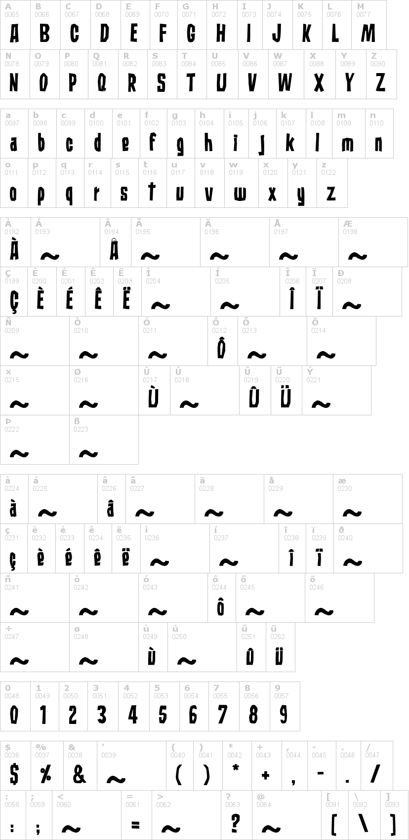 Lettere dell'alfabeto del font subaccuz con le quali è possibile realizzare adesivi prespaziati