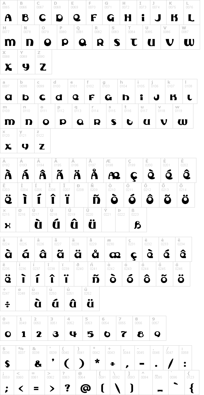 Lettere dell'alfabeto del font subelair con le quali è possibile realizzare adesivi prespaziati