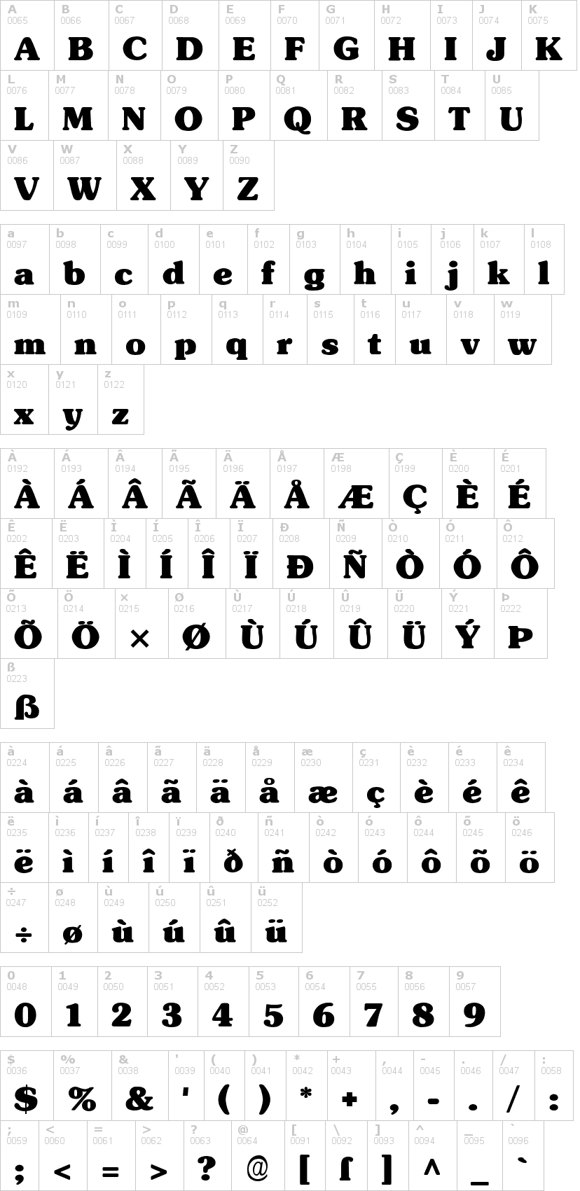 Lettere dell'alfabeto del font subway-ds con le quali è possibile realizzare adesivi prespaziati