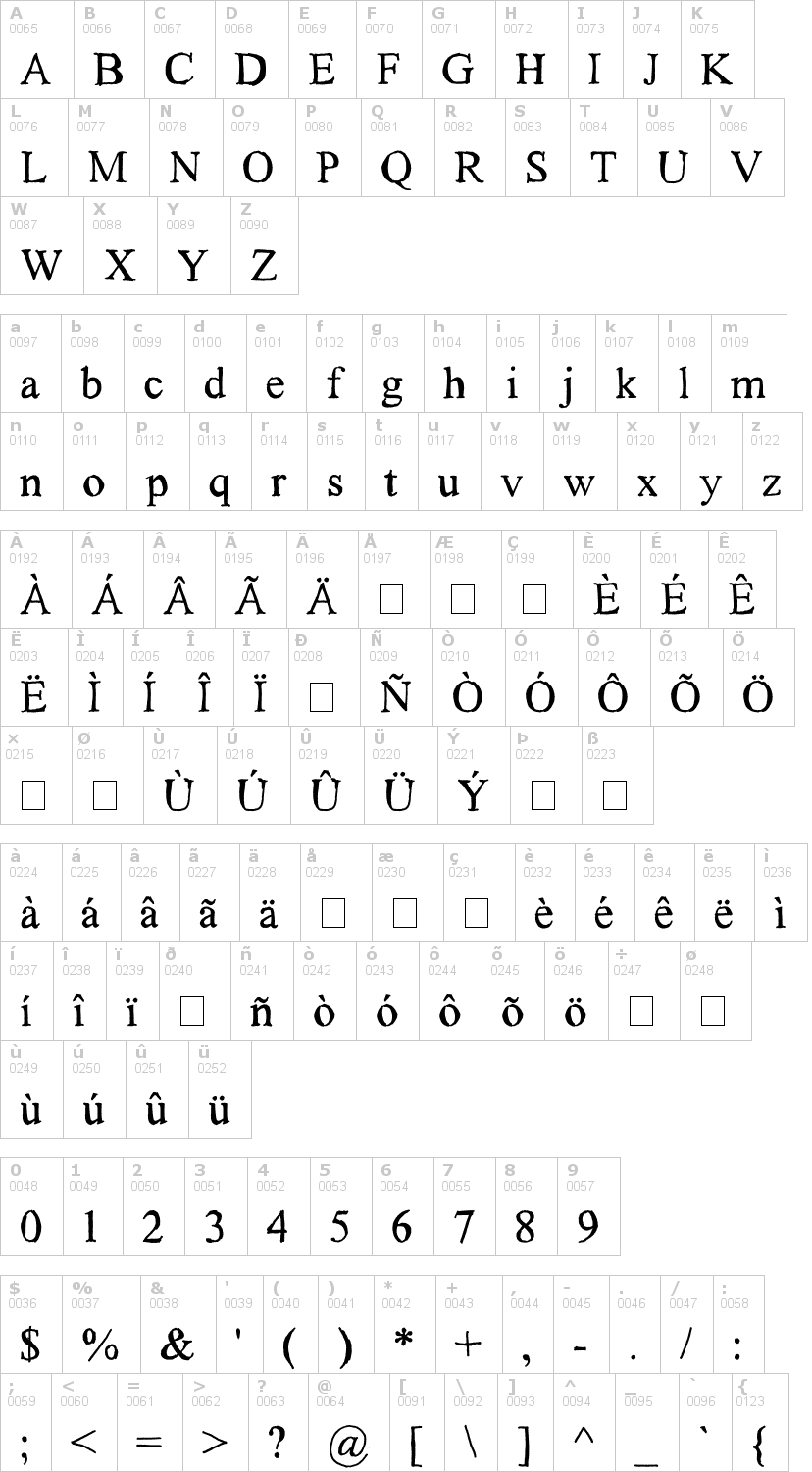 Lettere dell'alfabeto del font subway-haze con le quali è possibile realizzare adesivi prespaziati