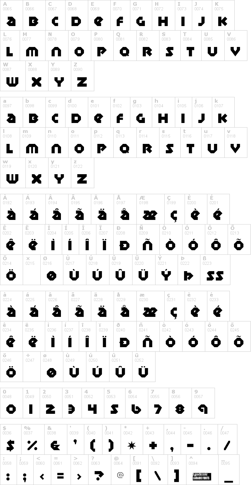 Lettere dell'alfabeto del font sudbury-basin con le quali è possibile realizzare adesivi prespaziati