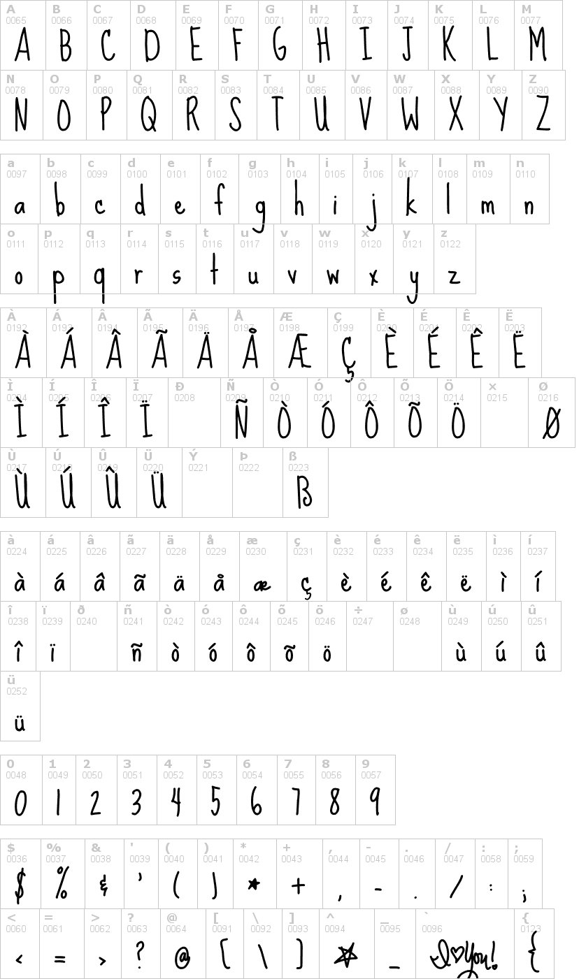 Lettere dell'alfabeto del font sue-ellen-francis con le quali è possibile realizzare adesivi prespaziati
