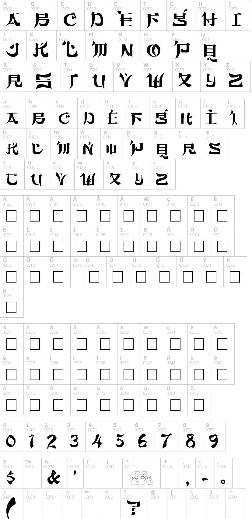 Lettere dell'alfabeto del font sumdumgoi con le quali è possibile realizzare adesivi prespaziati