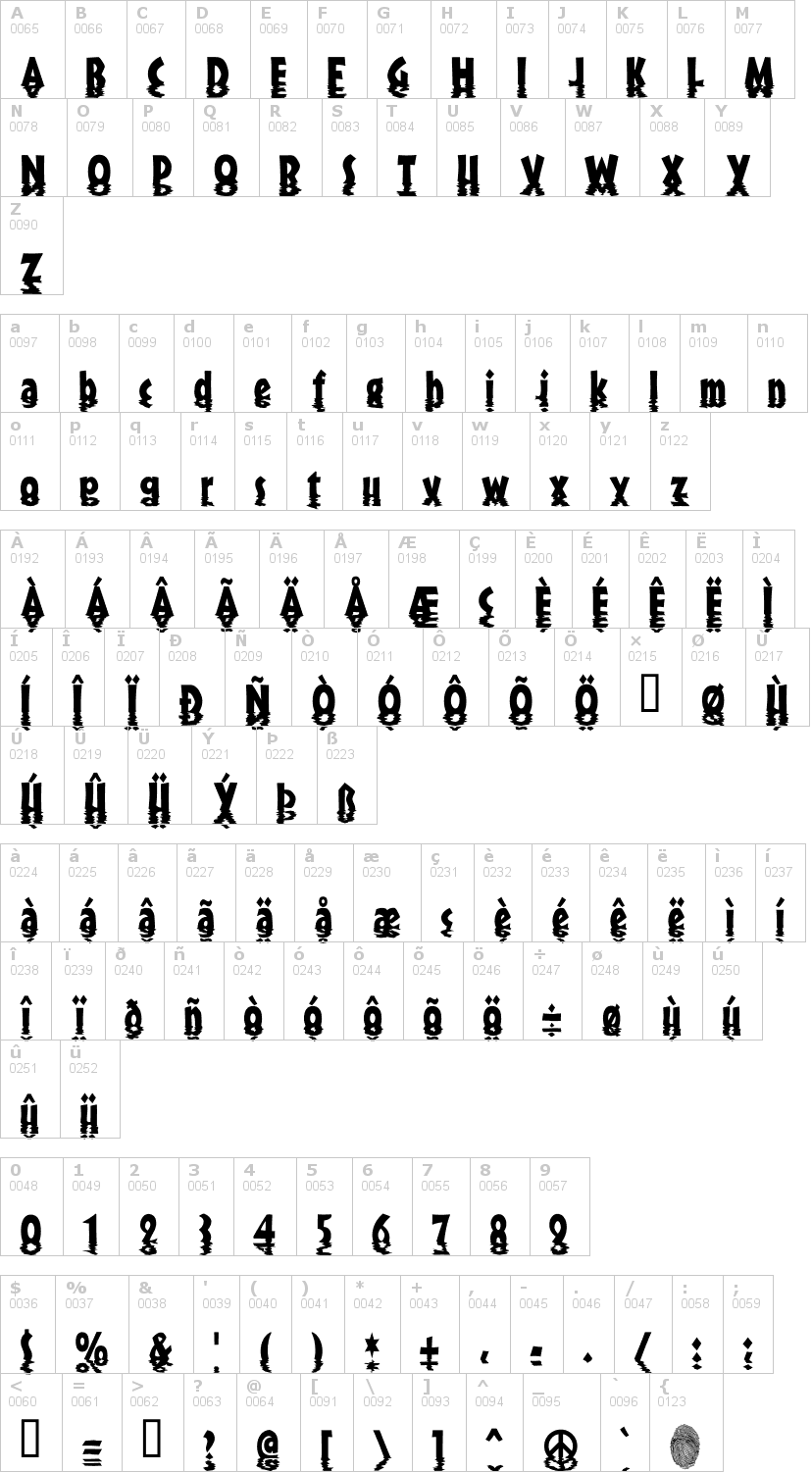 Lettere dell'alfabeto del font sunset con le quali è possibile realizzare adesivi prespaziati